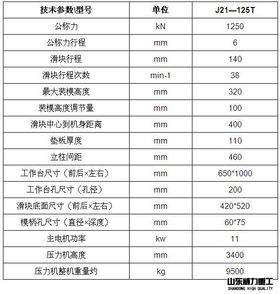 125吨固定台冲床